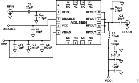 Basic Connections on ADL5606 Basic Connections on ADL5606