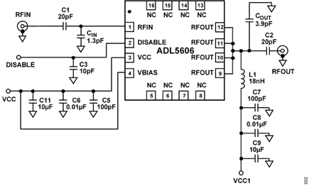 Basic Connections on ADL5606