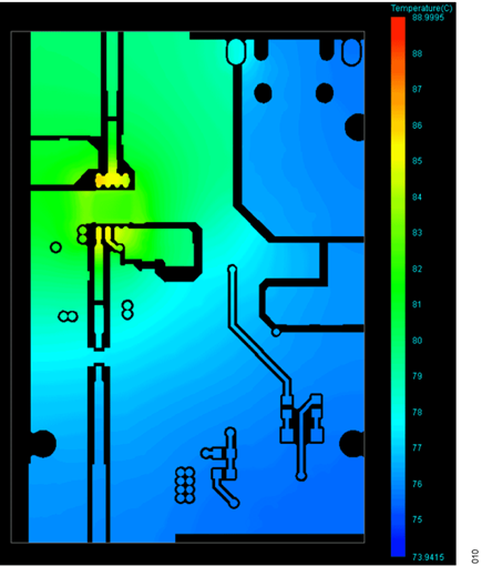 Board Temperature Simulation at Normal Operation