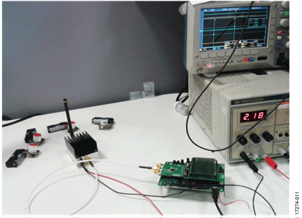 Photograph of Setup Used for High Power Radio Tests