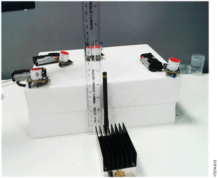 Photograph of Setup used for High Power Radio Tests