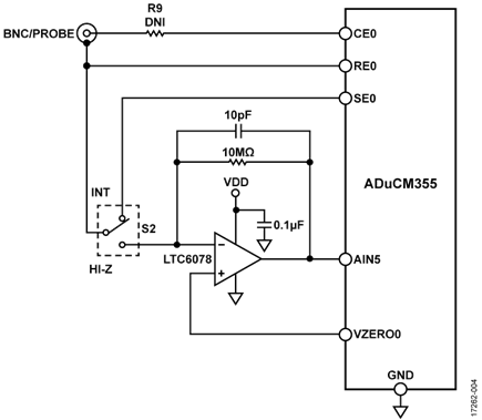 Schematic for Conductivity Measurement