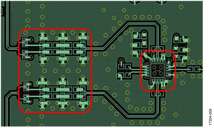 General Layout Recommendations
