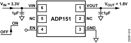 ADP151 Basic