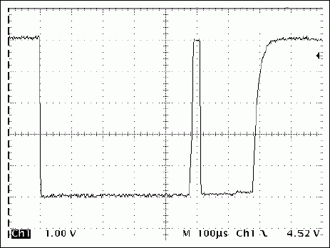 Reset/Presence Detect Sequence (as in Figure 2).