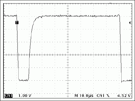 Write One/Read One Time Slot (as in Figure 4).
