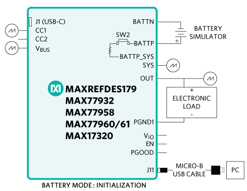 Figure 4. Quick start connection diagram.