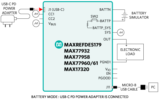 Figure 24. Manual negotiation for a different PD profile battery-mode setup.