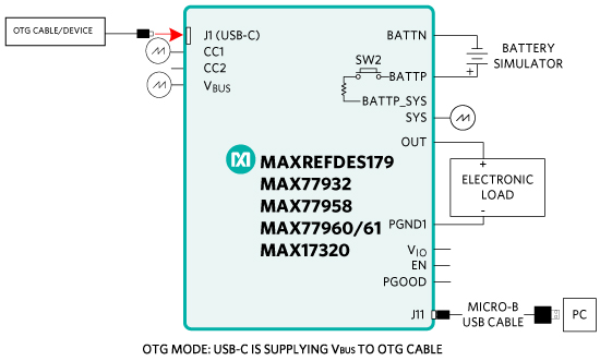 Figure 31. OTG mode setup.