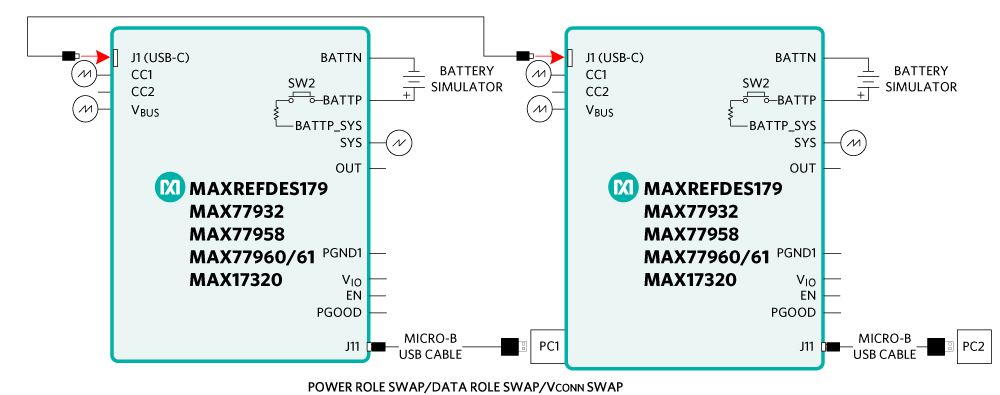 Figure 36. Setup for the power role swap_data role swap_VCONN swap.