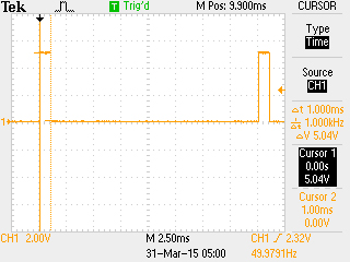 Figure 7. Screenshot of MAXREFDES37 PWM signal driving a HiTec HS-53 servo motor to 0 degrees (1ms PWM high time) using process data out servo 1 value of -100 and servo 1 travel parameter of 1000.