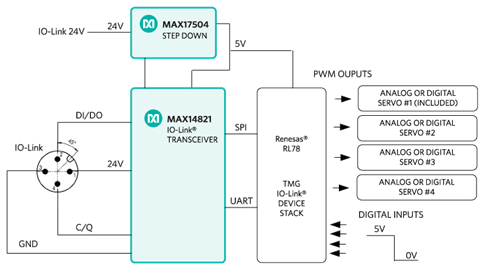 maxrefdes37fig01