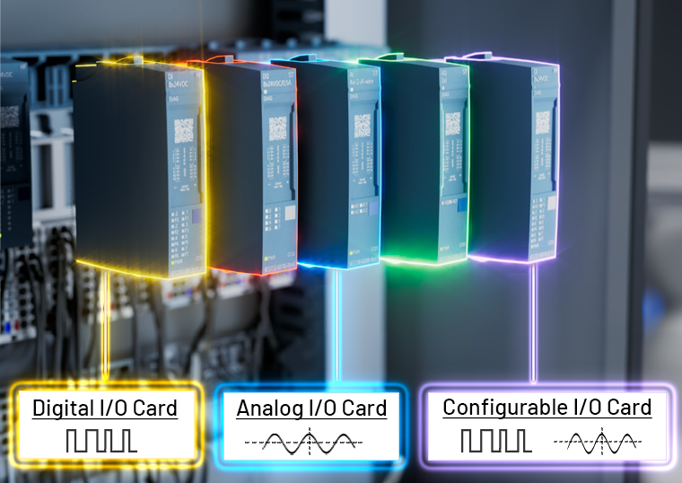 graph about the different I/O charts 4