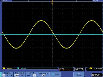 Figure 6. A later generation handset showed significantly better performance for crosstalk, distortion, and amplitude.