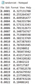 Figure 8. Random voltages generated using Excel and saved in a text file.