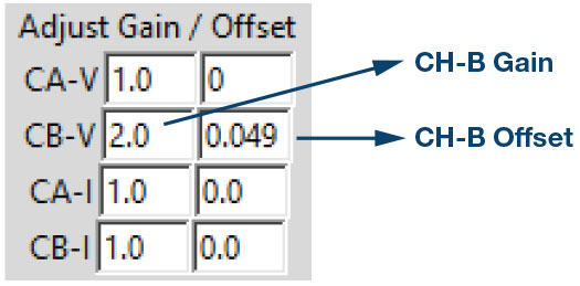 Adjust Gain/Offset