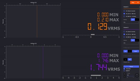 Figure 4. rms voltage across the loudspeaker. Figure 4. rms voltage across the loudspeaker.