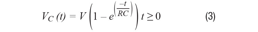 Equation 3