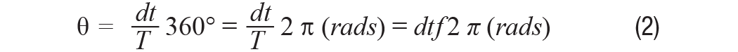 Equation 2