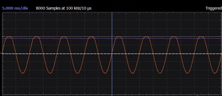 Figure 3. VOUT and VIN at 220 µF capacitor in a Scopy plot.