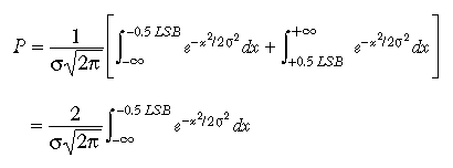 Equation 1