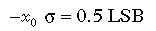 Equation 3