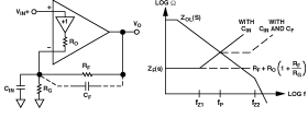 Figure 2 Small