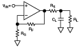 Figure 3 Small