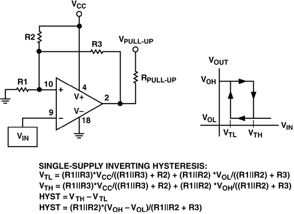Figure 5a