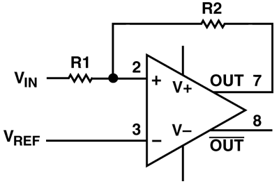 Figure 6a