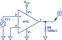 Figure 5a