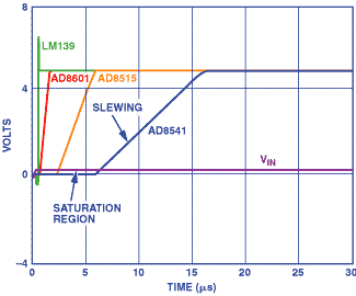 Figure 5b