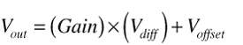 Equation 1