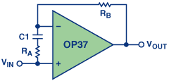 Figure 18