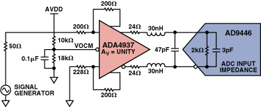 Figure 2b