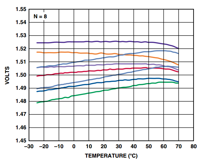 3d-sensors-in-intuitive-game-design-fig03