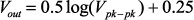 Equation 10