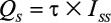 Equation 1