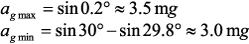 Equation 4