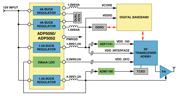 4711-2-FIG01