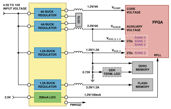 4711-2-FIG02
