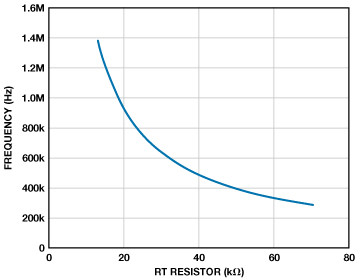 4711-2-FIG04