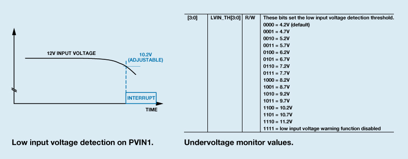 4711-2-FIG08