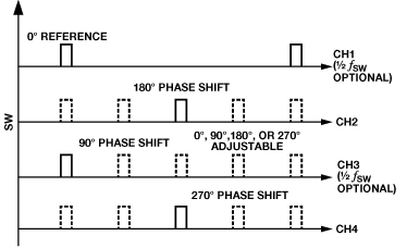 4711-2-FIG11