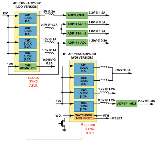 4711-2-FIG13