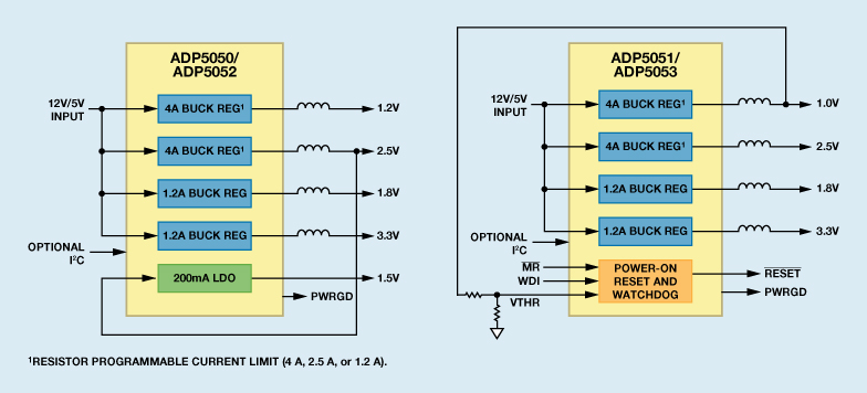 4711-2-FIG19