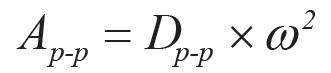 Equation 1