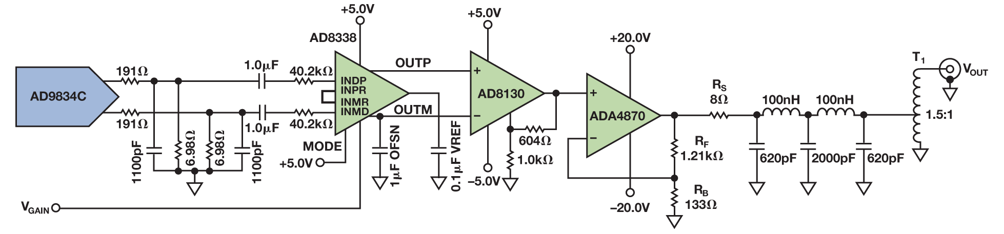 Figure 12