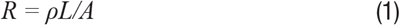 Equation 1