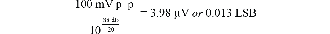 Equation 1